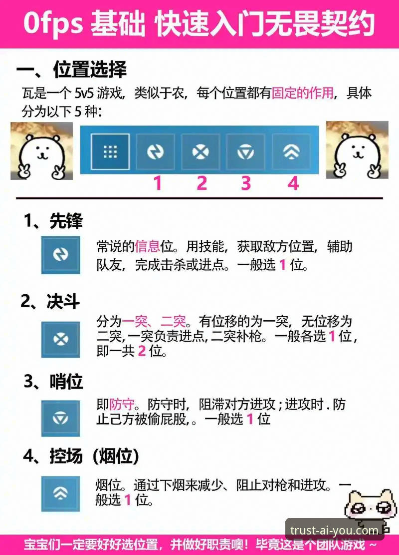 爱游戏平台使用教程：如何快速上手并享受流畅体验？