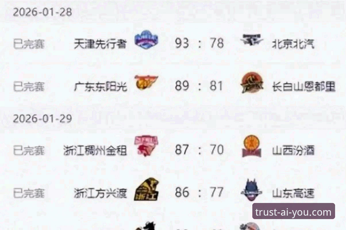 CBA季后赛浙江加时逆转宁波晋级八强全记录